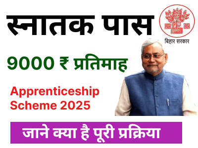 Bihar National Apprenticeship Scheme 2025