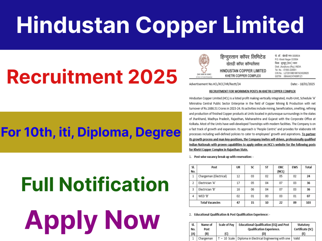 Hindustan Copper Limited Recruitment 2025
