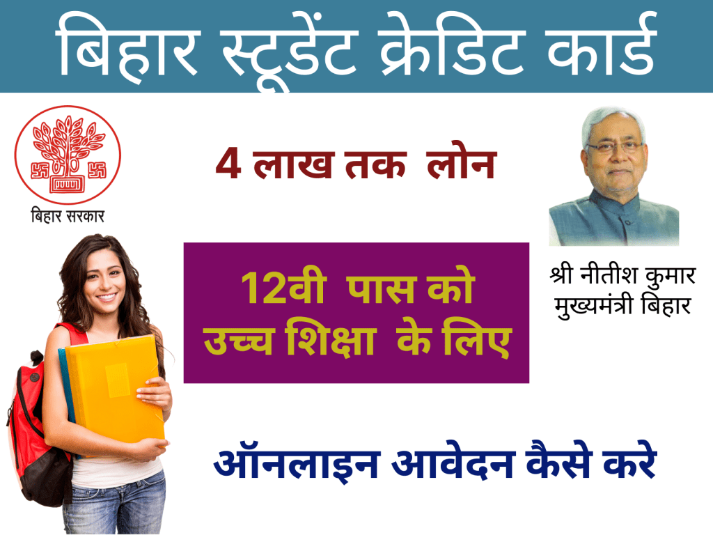 Bihar Student Credit Card 2025