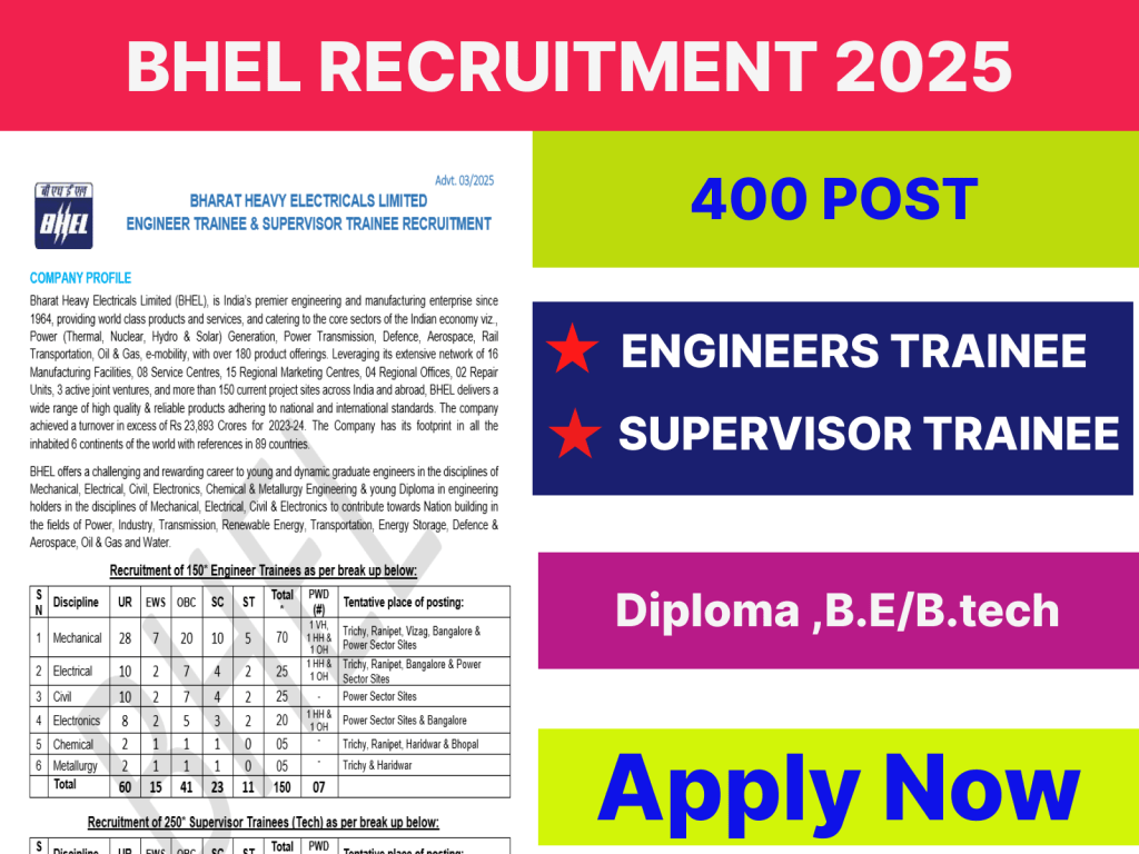 BHEL Recruitment 2025